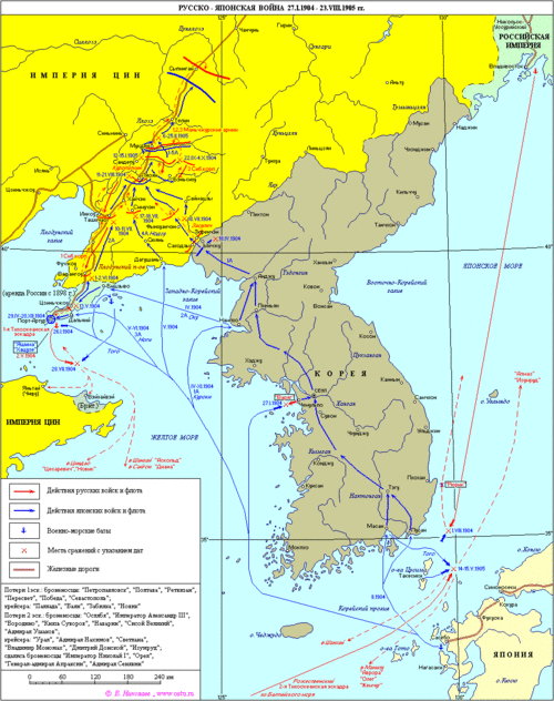 Русско-японская война.gif