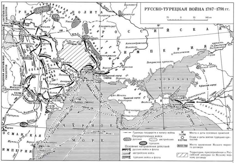 Файл:Русско-турецкая война (1787–1791).jpeg