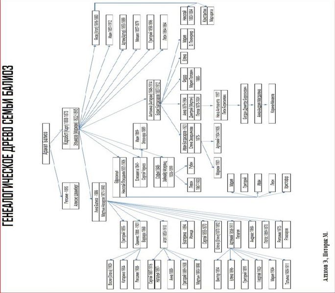 Файл:Карабет Балиоз 46.jpg